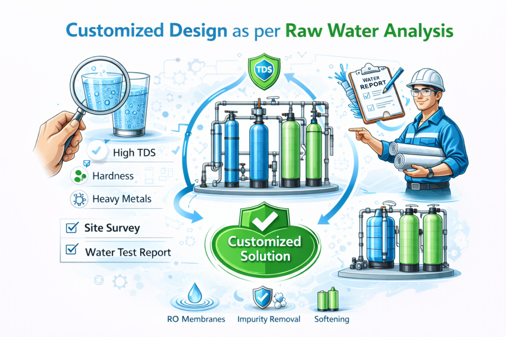chatgpt image feb 24, 2026, 01 33 31 pm