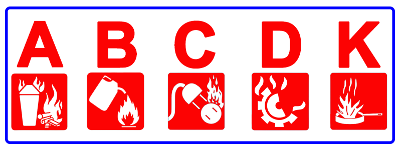 Fire Extinguisher Invention Fire Extinguisher Invention and Its Importance in Everyday Our Life