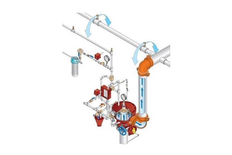 water mist fire sprinkler r