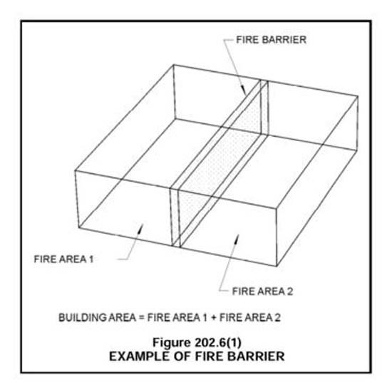 Passive Fire Protection passive-fire-protection-compartmentation-systems