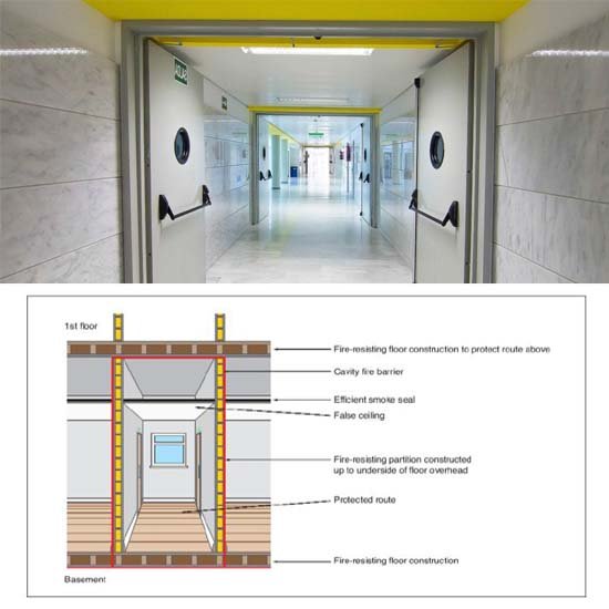 Passive Fire Protection passive-fire-protection-fire-door