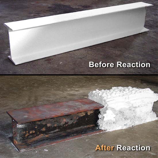 Passive Fire Protection passive-fire-protection-fire-resistant-coatings